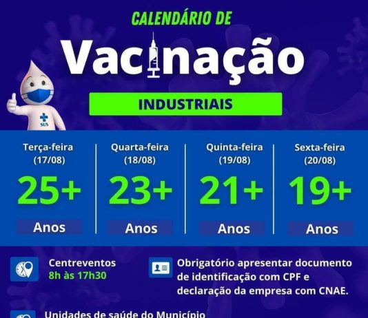 MUNICÍPIO DE ITAJAÍ INTENSIFICA VACINAÇÃO CONTRA COVID-19 E DIVULGA CALENDÁRIO DESTA SEMANA