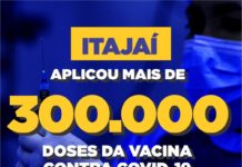 Itajaí aplicou mais de 300 mil doses da vacina contra Covid-19