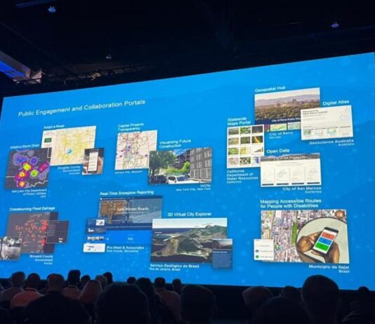 Município de Itajaí é destaque em conferência internacional de tecnologia