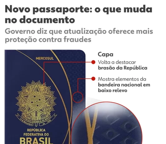 Novo passaporte começa a ser emitido nesta terça; veja o que muda