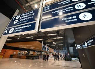 Aeroporto de Florianópolis ultrapassa 1 milhão de passageiros internacionais e se firma no cenário global