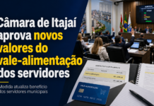 Câmara de Itajaí aprova novos valores do vale-alimentação dos servidores