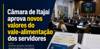 Câmara de Itajaí aprova novos valores do vale-alimentação dos servidores