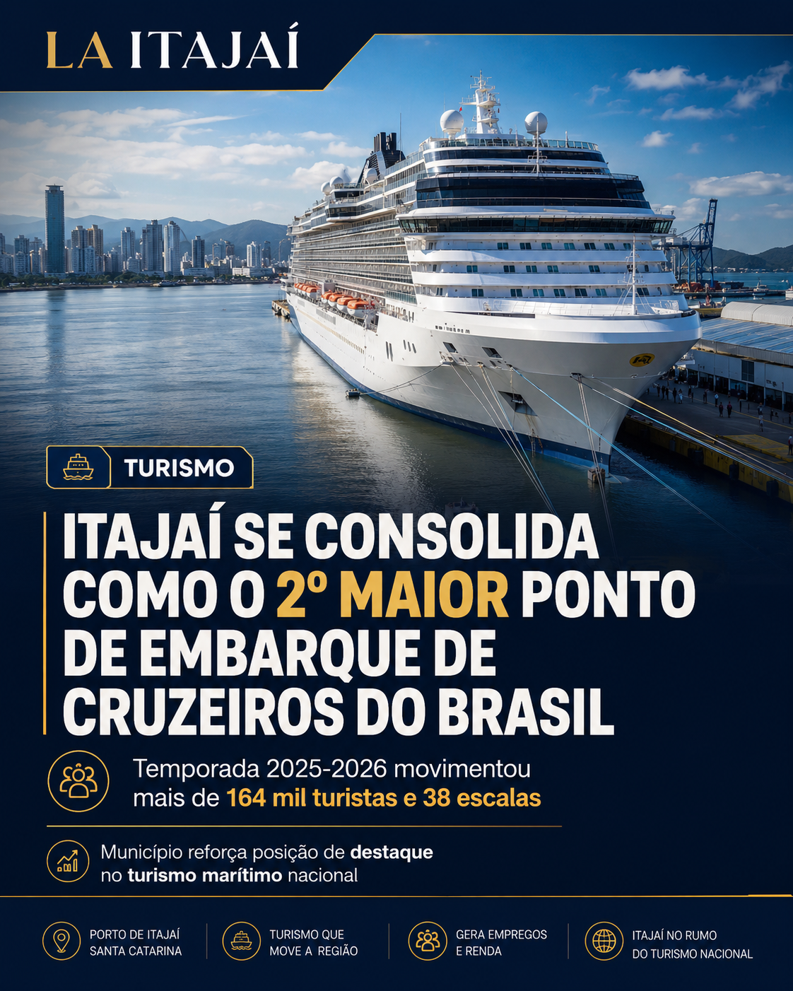 Itajaí se Consolida como o Segundo Maior Ponto de Embarque de Cruzeiros do Brasil na Temporada 2025-2026